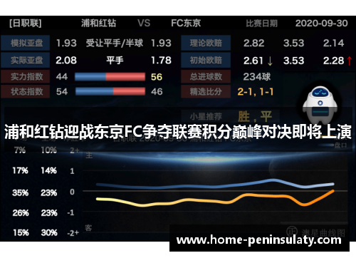 浦和红钻迎战东京FC争夺联赛积分巅峰对决即将上演